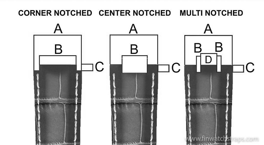 Can You Order a Custom Notched Watch Strap for a Specific Watch Model?